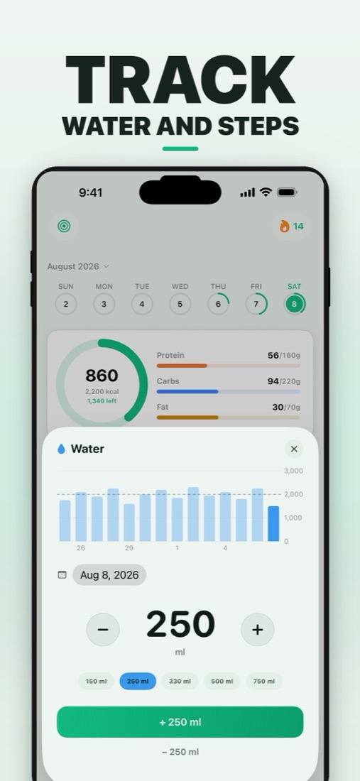 Cal AI: Calorie Scanner water tracking sheet with a two-week intake chart and quick-add buttons from 150 to 750 ml
